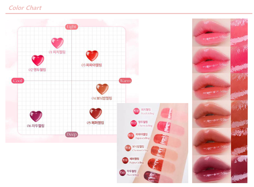 Heart Jelling Tint