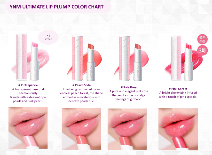 Ultimate Lip Plumper